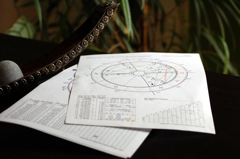 Zodiac Constellations